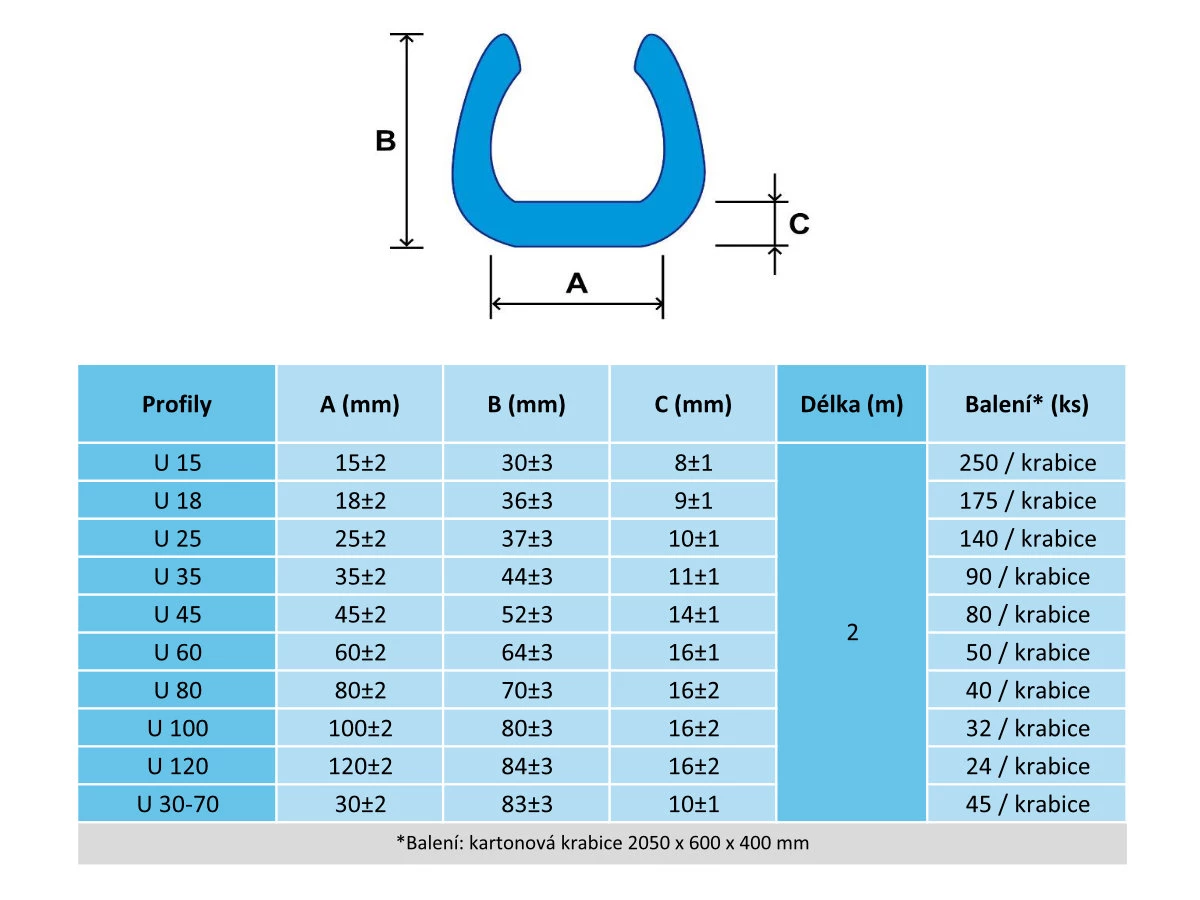 Pěnový polyetylén Profil U=100 (1ks=2bm) - 003
