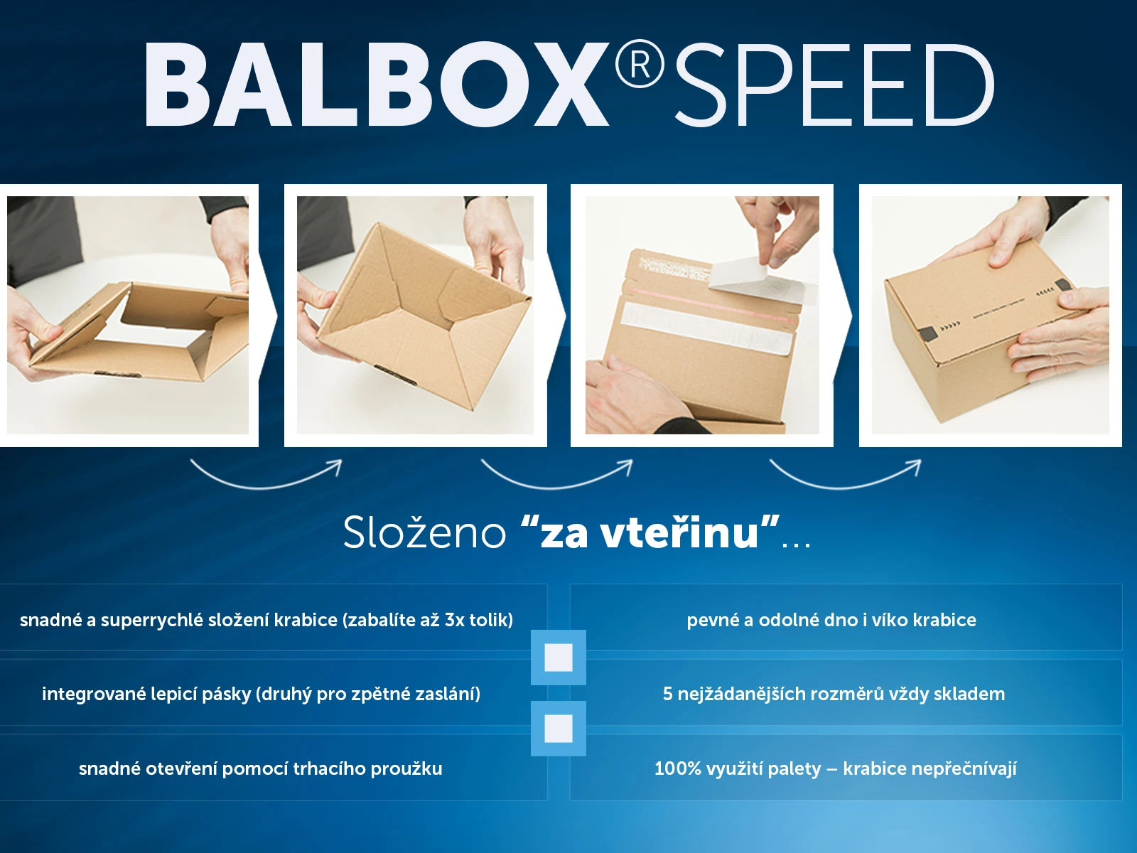 Rychlouzavírací krabice SPEEDBOX 200x150x150, TISK - 006
