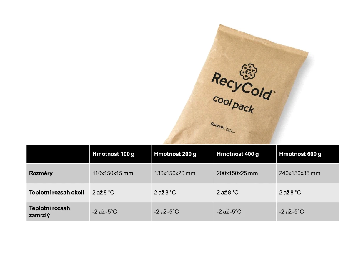 Chladicí sáčky RecyCold® Coolpack - 003