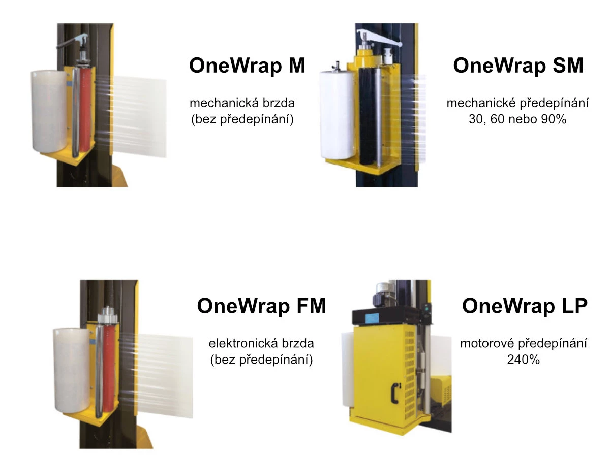Ovinovací stroje OneWrap - 002