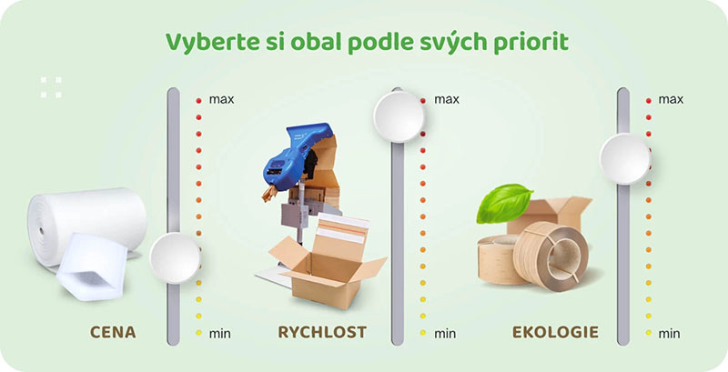 obaly pro e-shopy