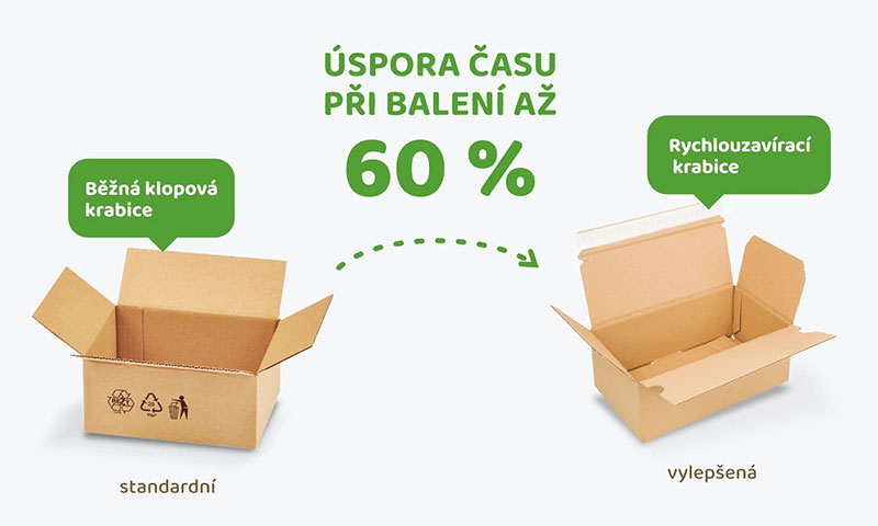 speedboxy-pro-e-shopy