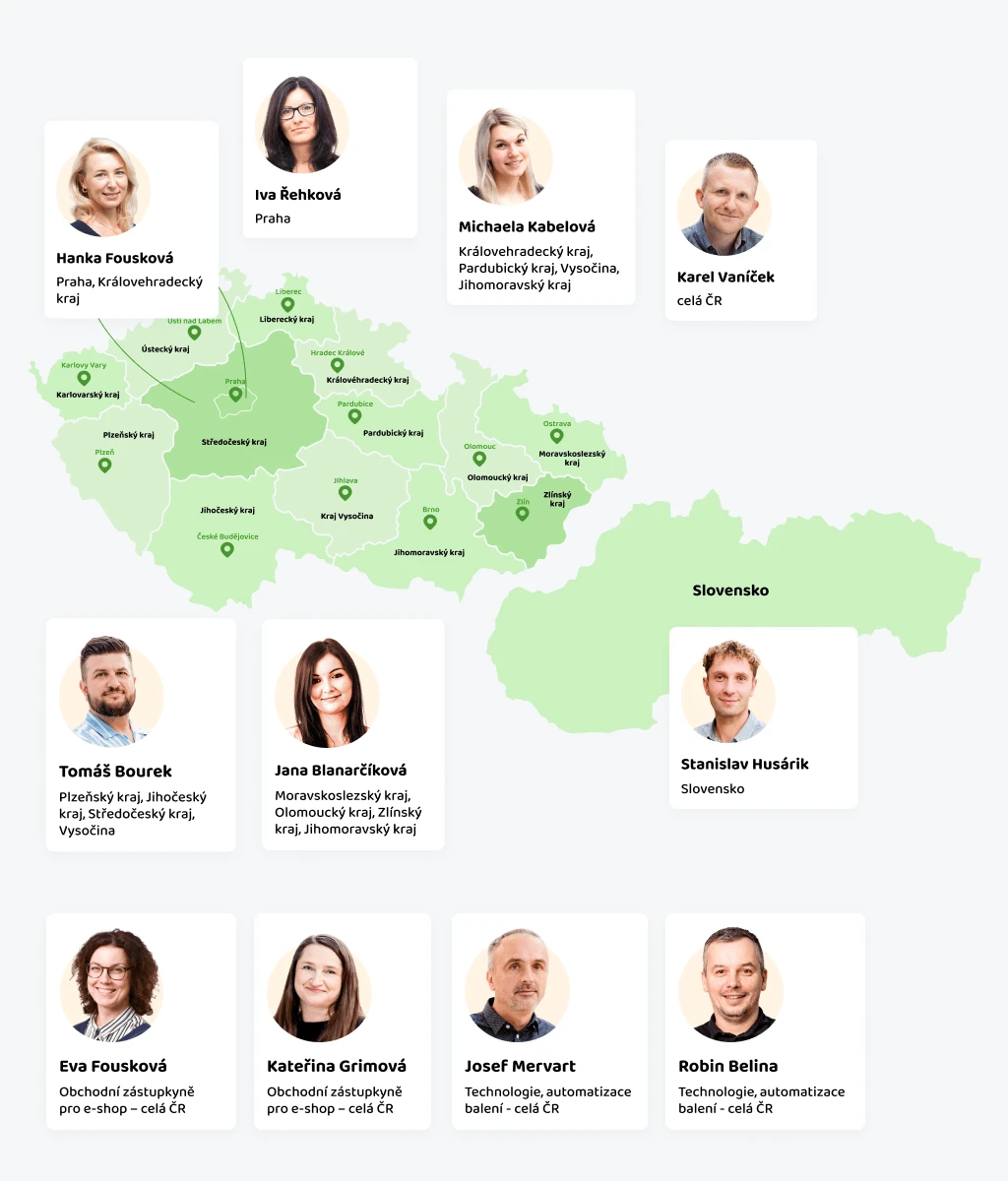 Obchodní zástupci Servisbal