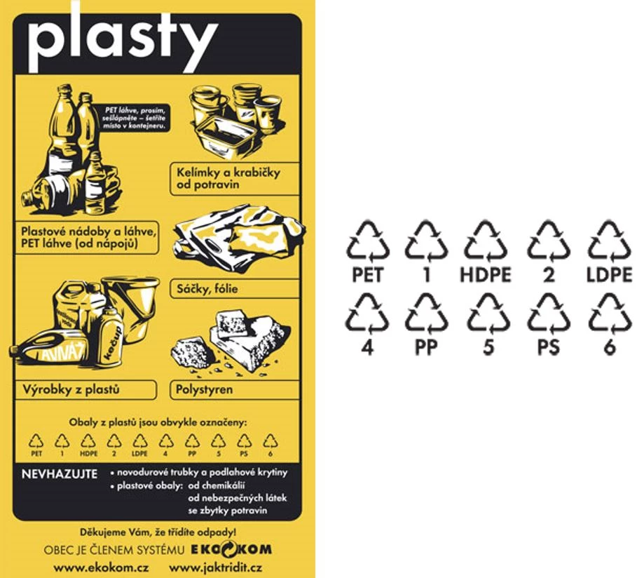 Kam vyhodit polyetylen?