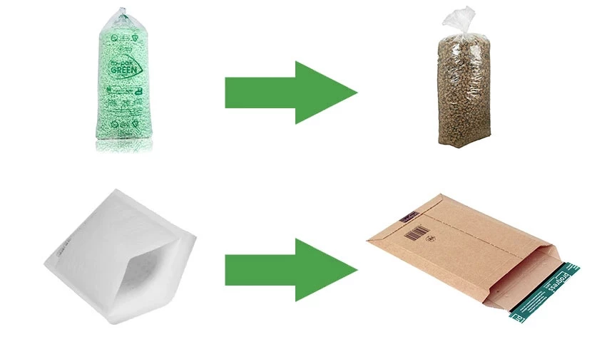 ekologické alternativy k obalům