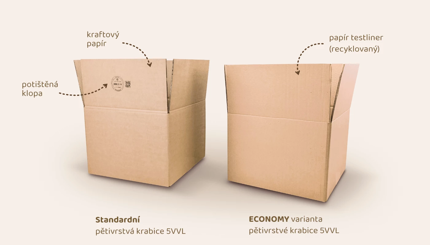 porovnání standardní a economy varianty pětivrstvé krabice