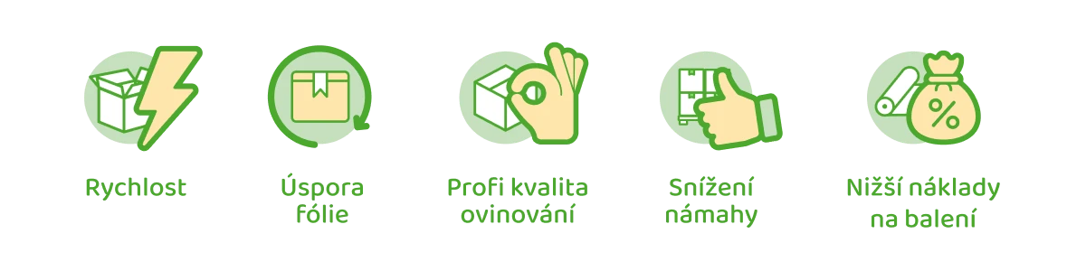 Ikony výhod ovinovacího stroje
