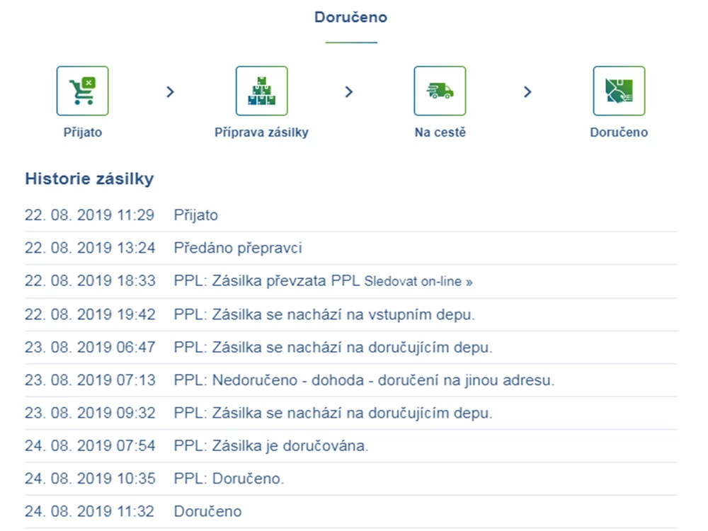 Stavy objednávek na novém eshopu