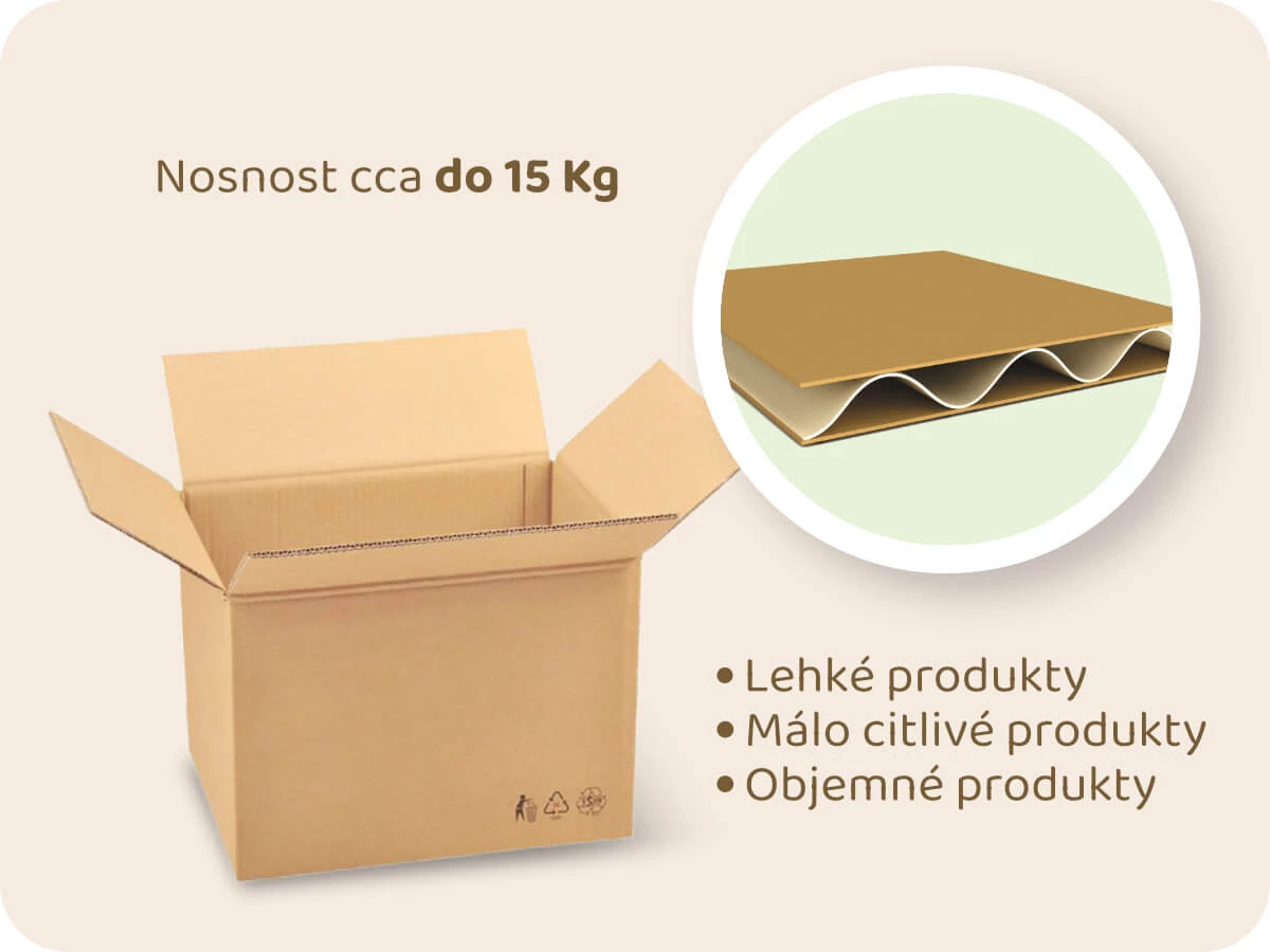 krabice z třívrstvé vlnité lepenky