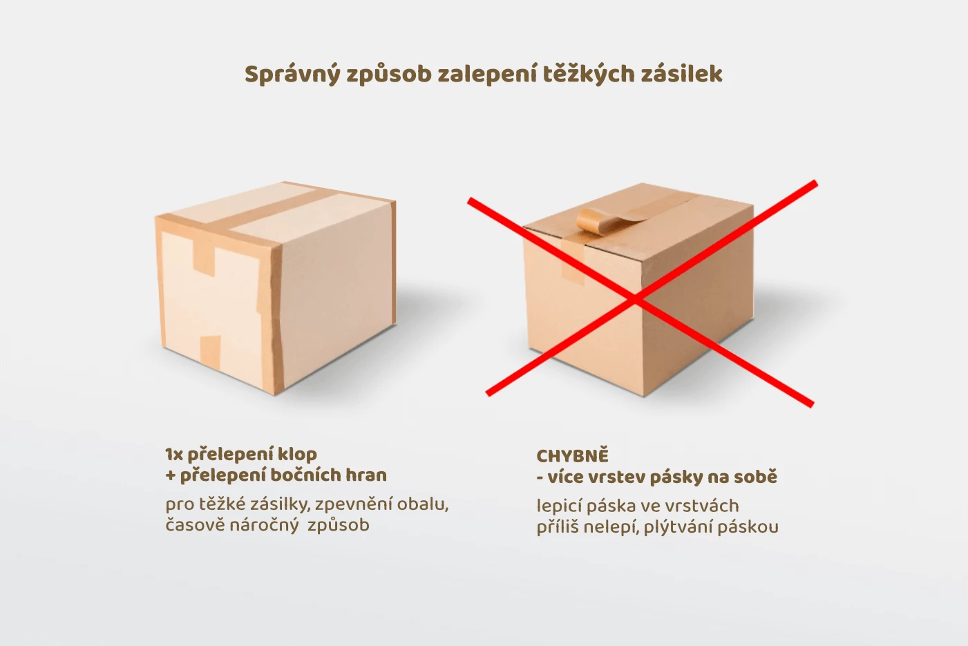 správný postup zalepení krabice lepicí páskou