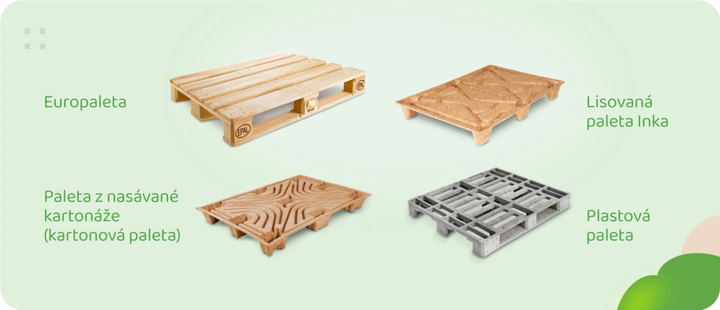 přepravní palety